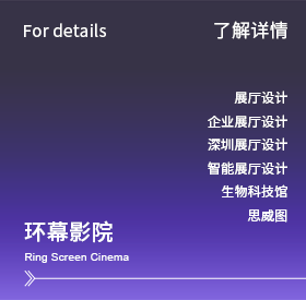 环幕影院