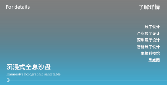 沉浸式数字沙盘